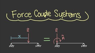 Force-Couple Systems [Vector Statics #41]