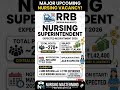 RRB Nursing vacancy 2026 | #rrb #nurse #nursing #vacancy #exam #job #bsc #gnm #shorts #staffnurse