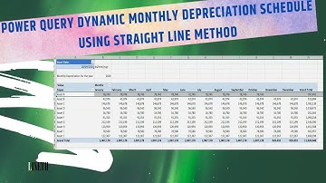 Power Query Dynamic Monthly Dynamic Depreciation Schedule Using Straight Line Method