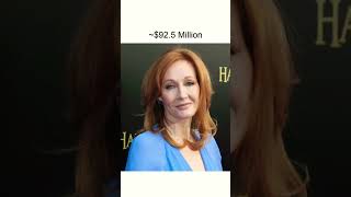 Celebrity Celebrity’s net worth 2022 Net Worth
