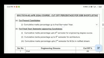 SSC TECH 62 Men SSB Interview shortlisting Cut off & Date selection link Out.