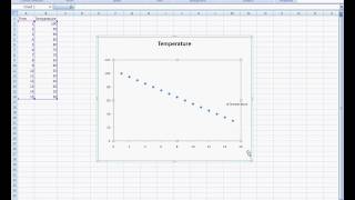 Making a basic graph in ms excel 2007