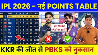 IPL Points Table 2026 After KKR vs GT Match | IPL 2026 Points Table Today | Aaj Ki IPL Points Table screenshot 5