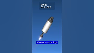 Which Angle Makes The Most Efficient Orbit? #shorts