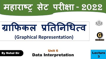 MHSET Paper 1 Preparation 2022 | Data Interpretation | Quantitative Data