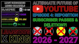 Alternate Future Of Youtube - Episode 4 Reposition Daily Data Leanstats X Kingstats