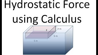 Hydrostatic Force using Calculus