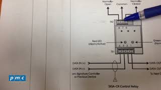 Giới thiệu MODUL điều khiển SIGA CR