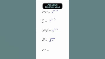 Algebra - EXPONENT LAWS