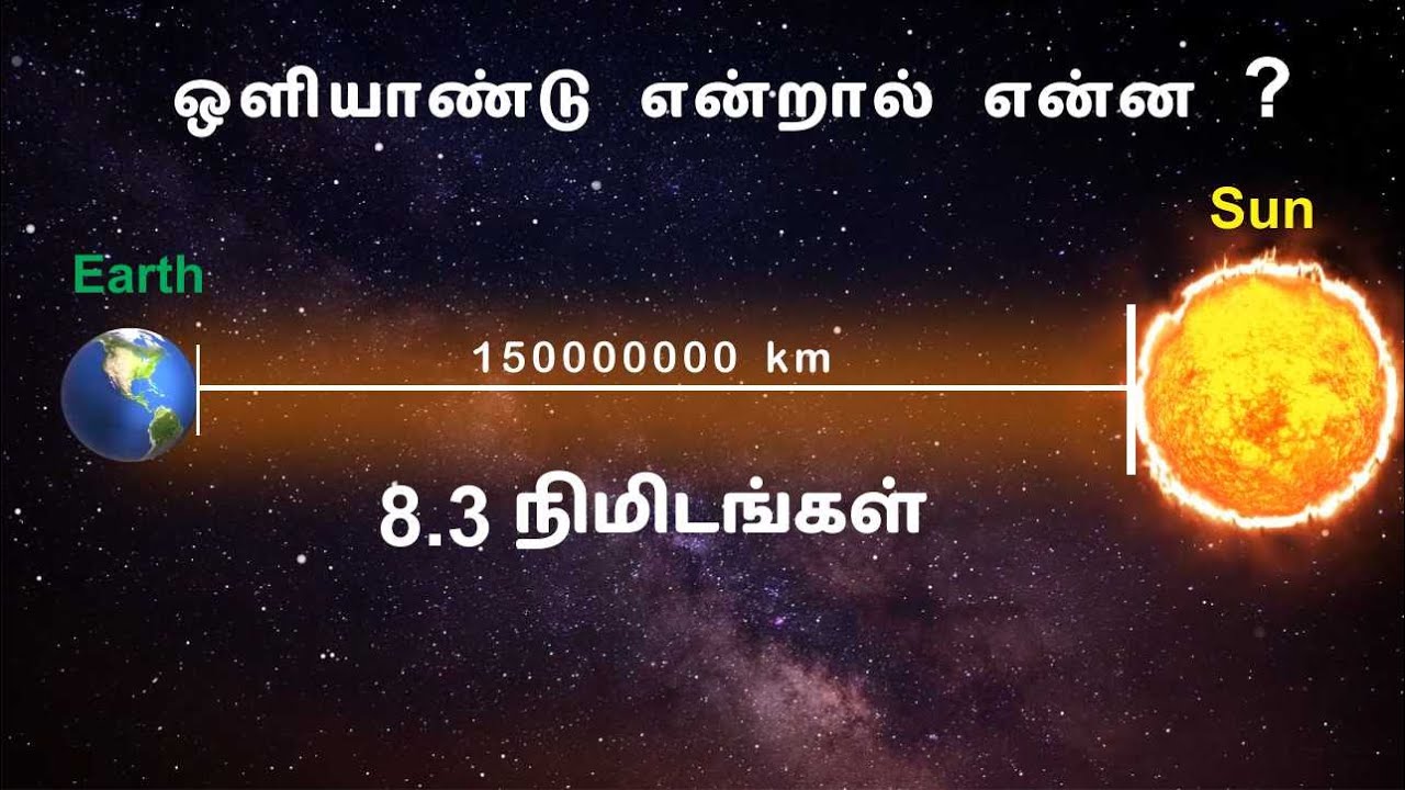 ⁣What is Light Year ?  ஒளியாண்டு என்றால் என்ன  ?