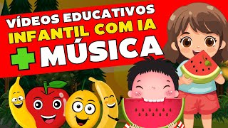 COMO CRIAR VÍDEOS EDUCATIVOS PARA  CANAL DARK INFANTIL COM INTELIGÊNCIA ARTIFICIAL.