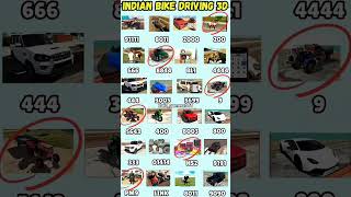 New Update Top Real Code For Indian Bike Driving 3D Game Update Plugin Code