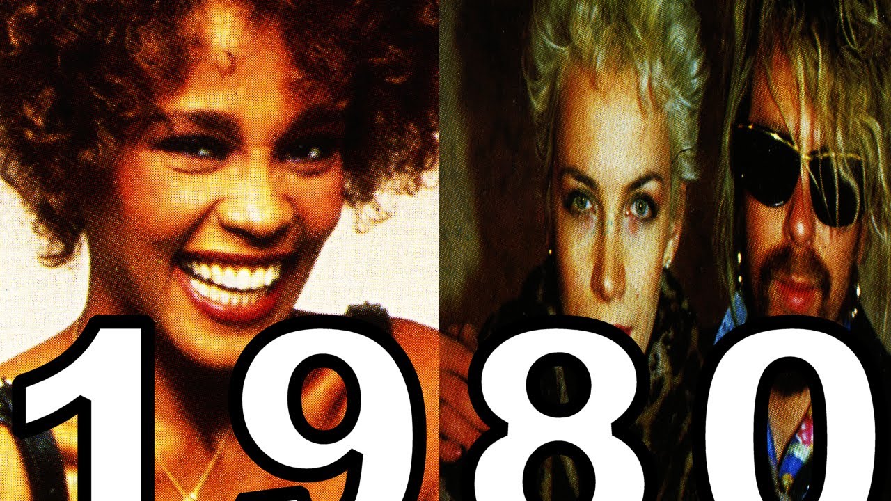 Do You ♥ 1980's Music? 1988 Pt2 80's Whitney Houston Duran Duran