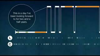 Slide 32 b  TedX   Nancy Duarte  The secret structure of Steve Jobs's speech 360p