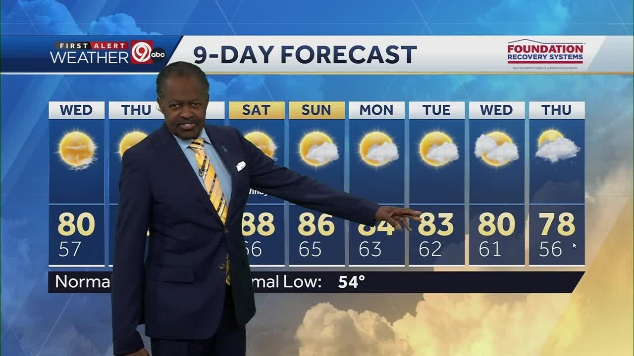 Warmer than average conditions continue - YouTube