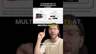 🚨 THE EASIEST WAY TO ORCHESTRATE MULTIPLE AI AGENTS