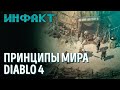 Рик и Морти в Siege, неудачливый читер в Call of Duty, раздача в GOG, принципы мира Diablo IV...