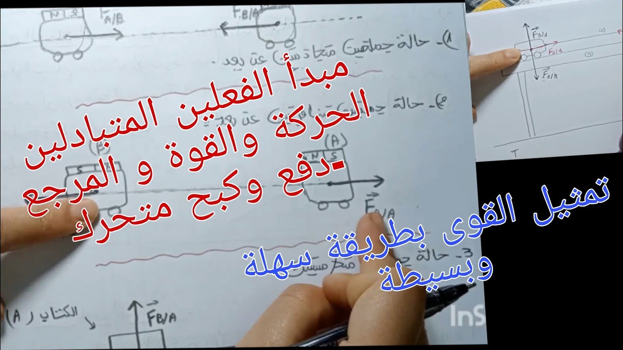 مبدأ الفعلين المتبادلين /الحركة والقوة و المرجع -دفع وكبح متحرك فيزياء اولى ثانوي علمي