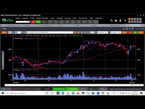 STRATEGI TRADING SAHAM MODAL KECIL