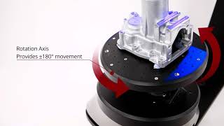 Solutionix C500+D500