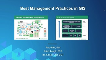 Best Management Practices in Transportation GIS