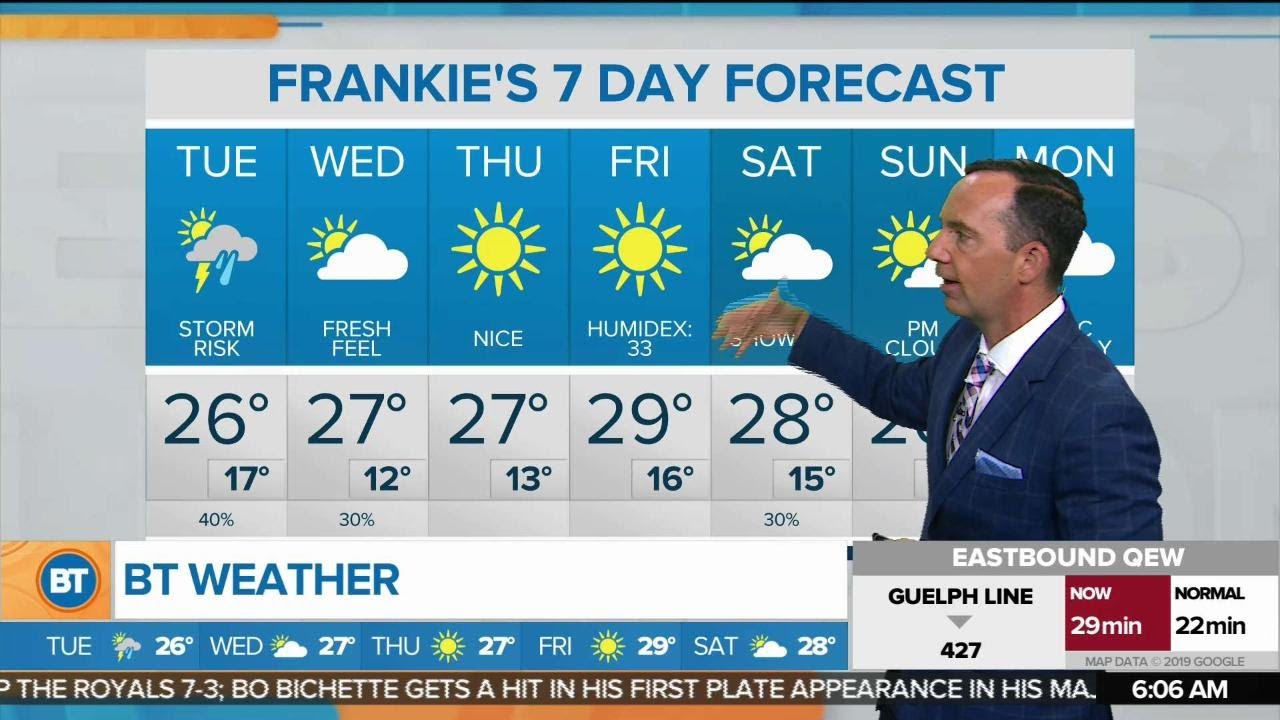 Rain Through The Gta Tuesday Morning Youtube