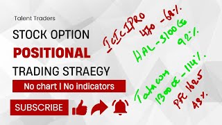 Stock option positional trading strategy.