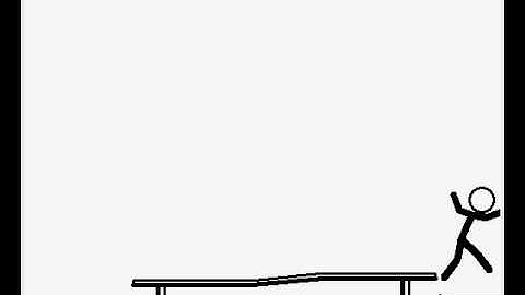 pivot skateboarding!!!!!!!!!