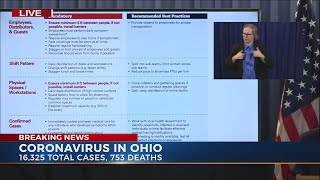 Information DeWine: The plan to reopen Ohio, general offices can open on May 4 Guide