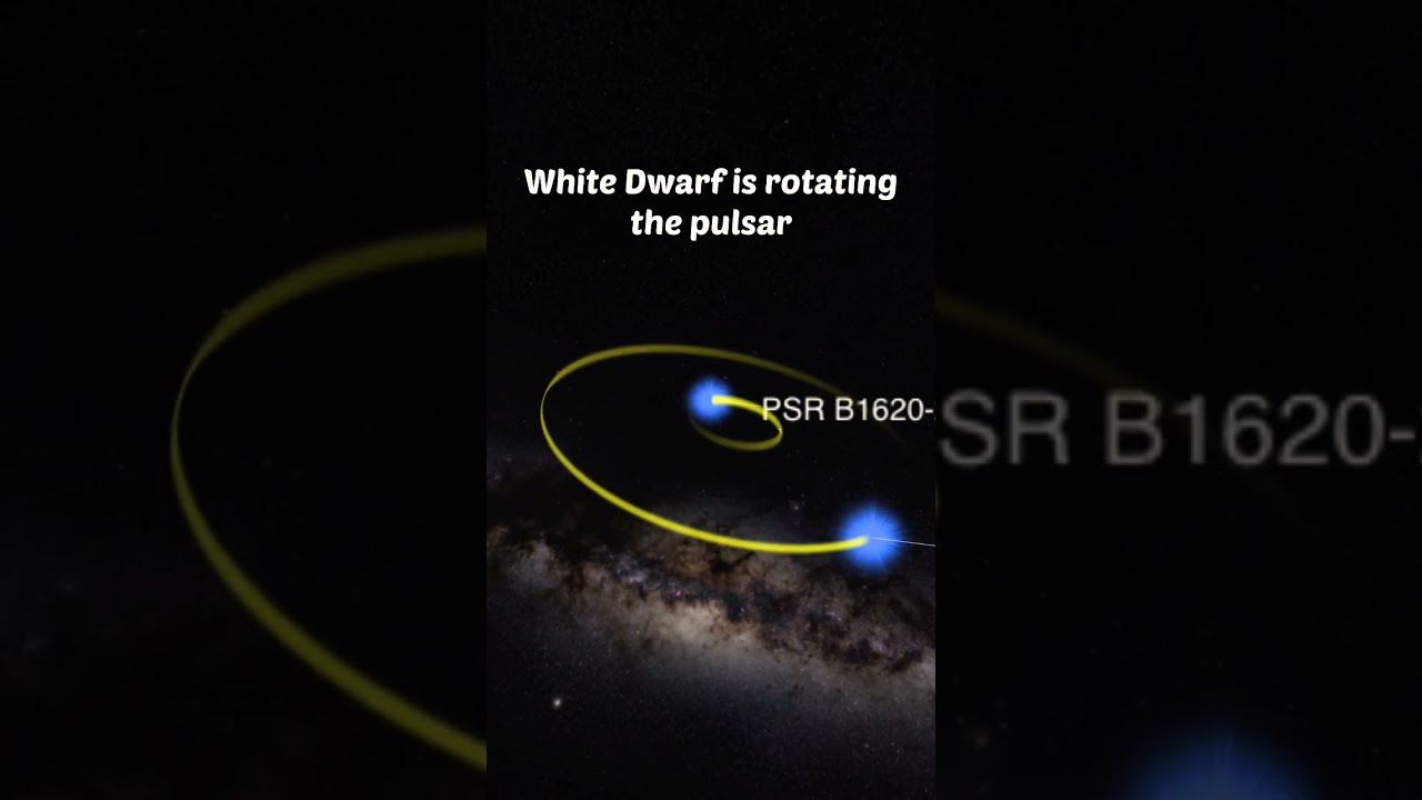 [3d] Binary Star System in Globular Cluster. 