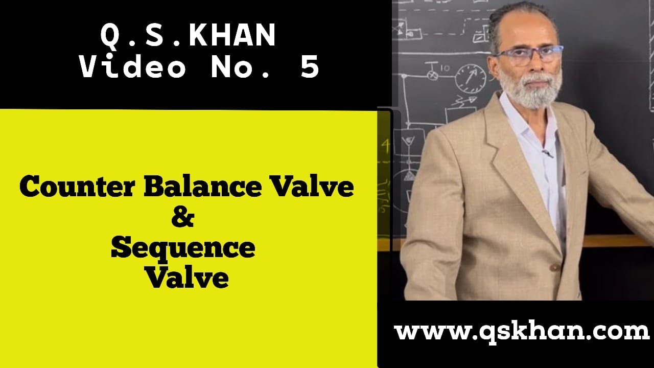 Q.S. Khan Video No. 5, Hydraulic Counter Balance Valve & Sequence Valve YouTube
