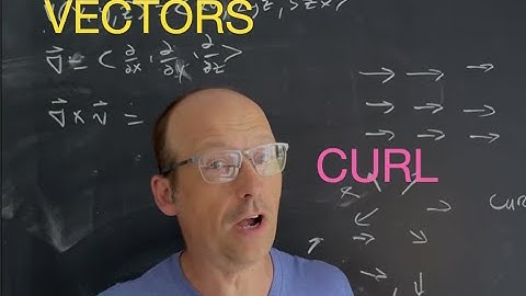 Electrodynamics: Vectors and the Curl