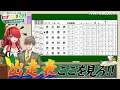 【#にげさし レイン先生の熱血授業編】出走表の見方【2限目】