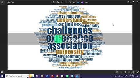 Exploring NVivo 15 in Qualitative Research KFP60404 – Group A, UPSI FPM (2025)