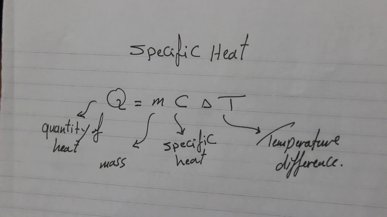 Theory of specific heat experiment - YouTube