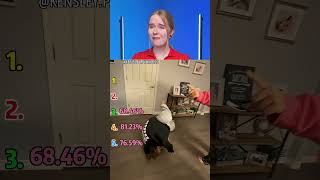 Try Not To Laugh Challengefunnydoddlersoftiktok funnysduet