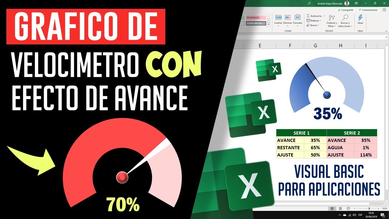 Gráfico de velocímetro con efecto de avance en Excel