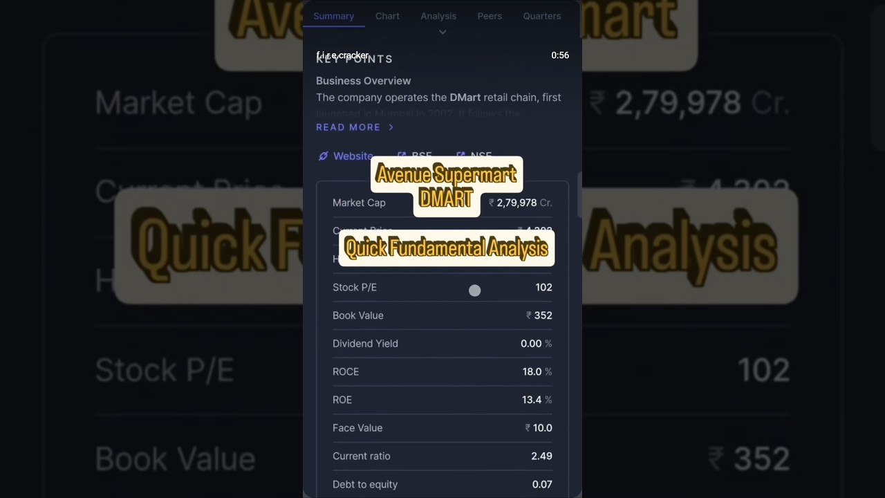 DMART - Quick fundamental analysis on Screener! 18-Oct-25. 