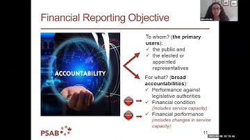 Webinar–Exploring PSAB’s Exposure Draft, "The Conceptual Framework for Financial Reporting"