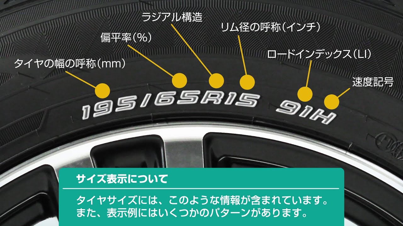 中古車のタイヤはまだ使える 適切な交換時期とスムーズなタイヤ交換の秘訣