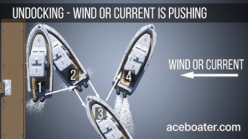 Undocking   wind or current is pushing