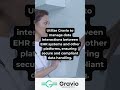 Efficient EHR Data Management with Gravio: Secure & Compliant Interactions #EHR #DataHandling