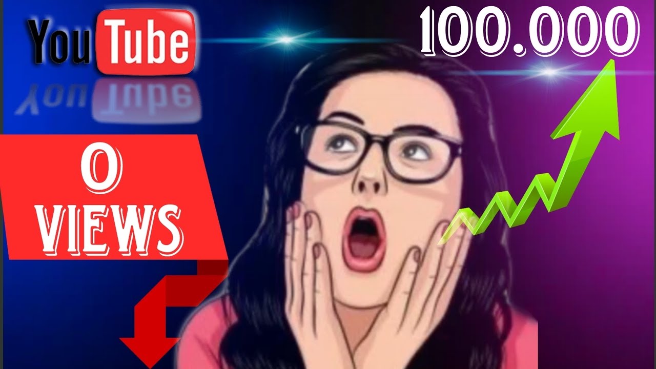 🎯Como Crescer No Youtube Do Zero E Ganhar Inscritos Rápido Em 2024: O ...