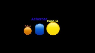 Universe size comparison part 8