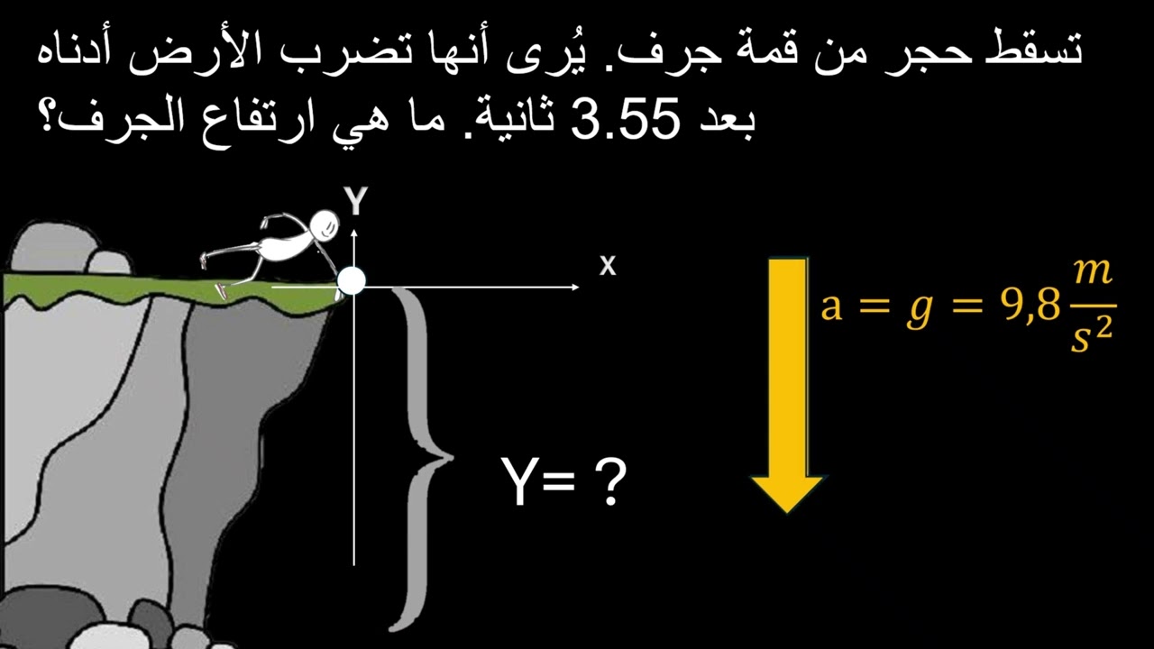 حل مسألة عن السقوط الحر | حساب ارتفاع الجرف من زمن السقوط