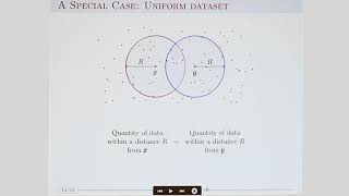 EC'19: How to Sell a Dataset? Pricing Policies for Data Monetization Profile