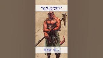 D&D 5e Thrakkus Monster Challenge Rating #Shorts
