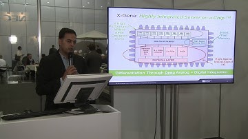 Announcing the AppliedMicro X-Gene ARM 64b