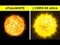 E Se Você Derramar um Copo de Água no Sol?