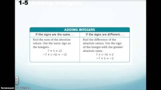 1-5 Adding Integers